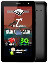 Best available price of Allview AX501Q in Sudan