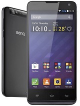 Best available price of BenQ B502 in Sudan