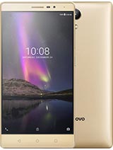 Best available price of Lenovo Phab2 in Sudan