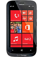 Best available price of Nokia Lumia 822 in Sudan