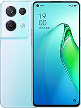 Best available price of Oppo Reno8 Pro (China) in Sudan