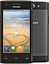 Best available price of Philips S309 in Sudan