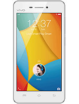 Best available price of vivo Y31 in Sudan